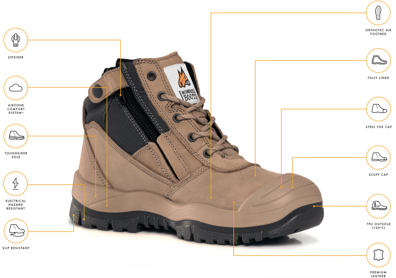 461-group-3-1536x1079