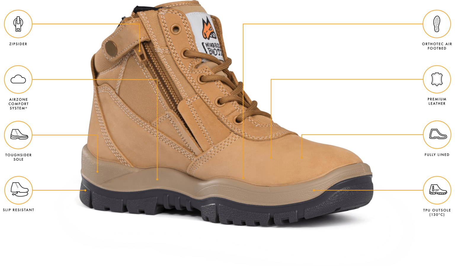 961-group-2-1536x898