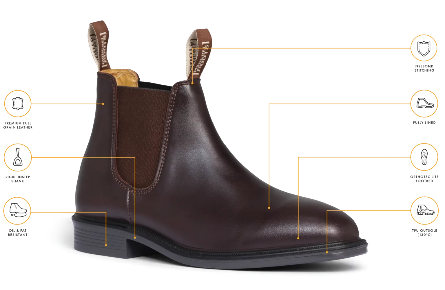 MB_805_Boot-Specifications-1536x1000