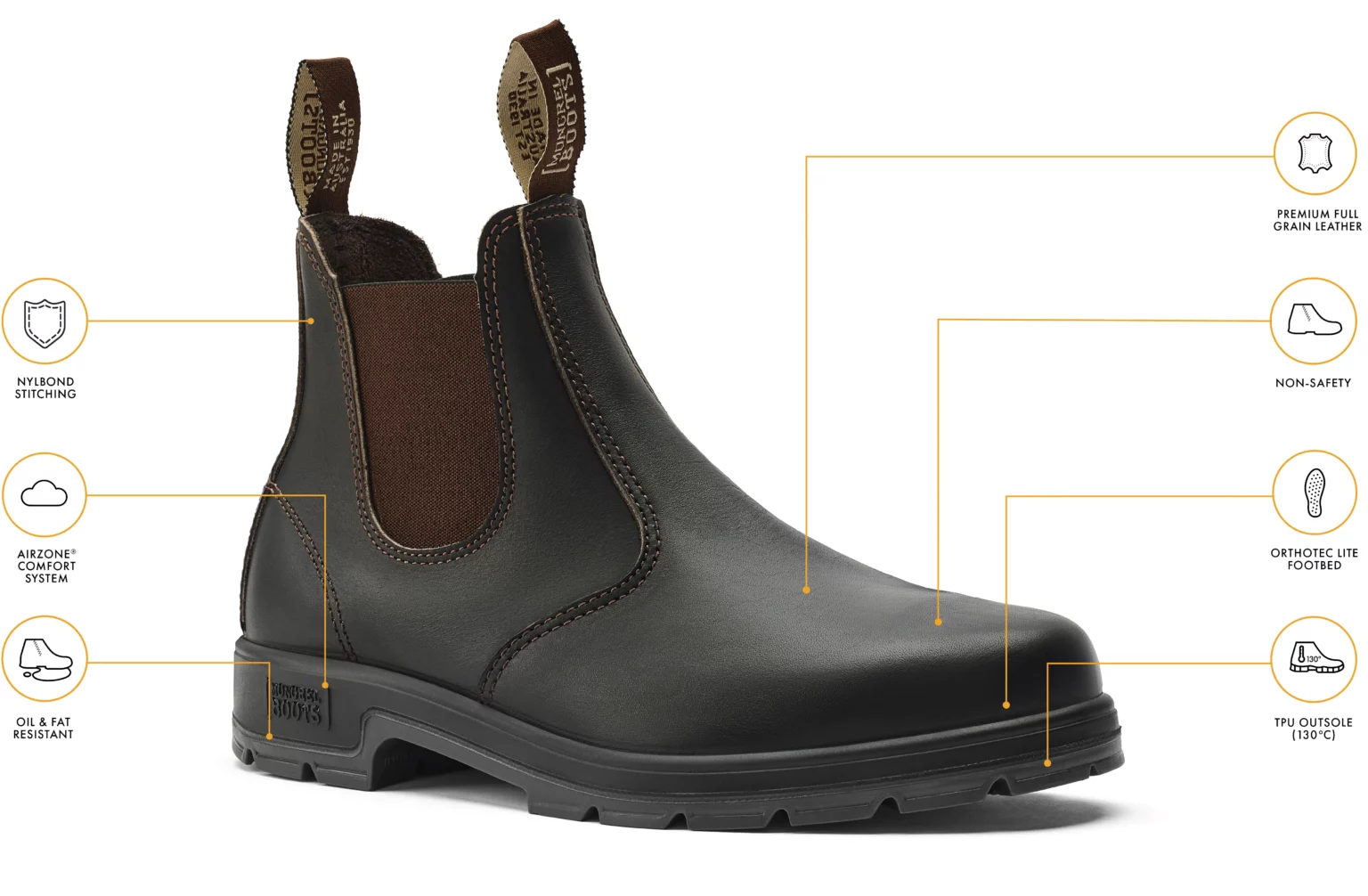 MB_K9_Boot-Specifications_Claret-Oil-Kip_FA-1536x1006